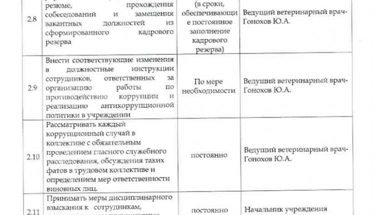 план противодействия коррупции3