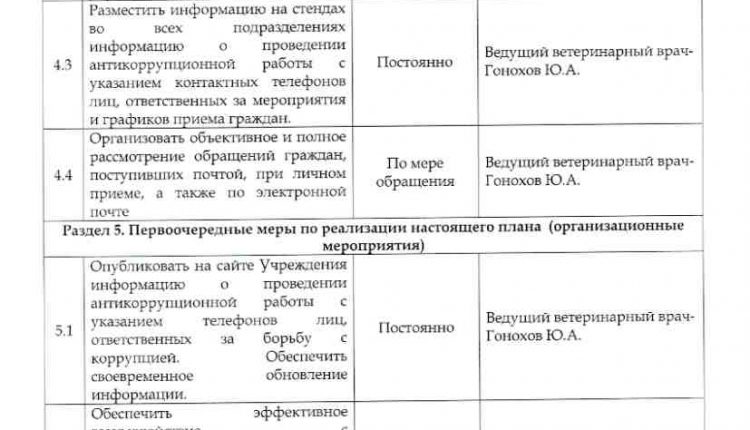 план противодействия коррупции4